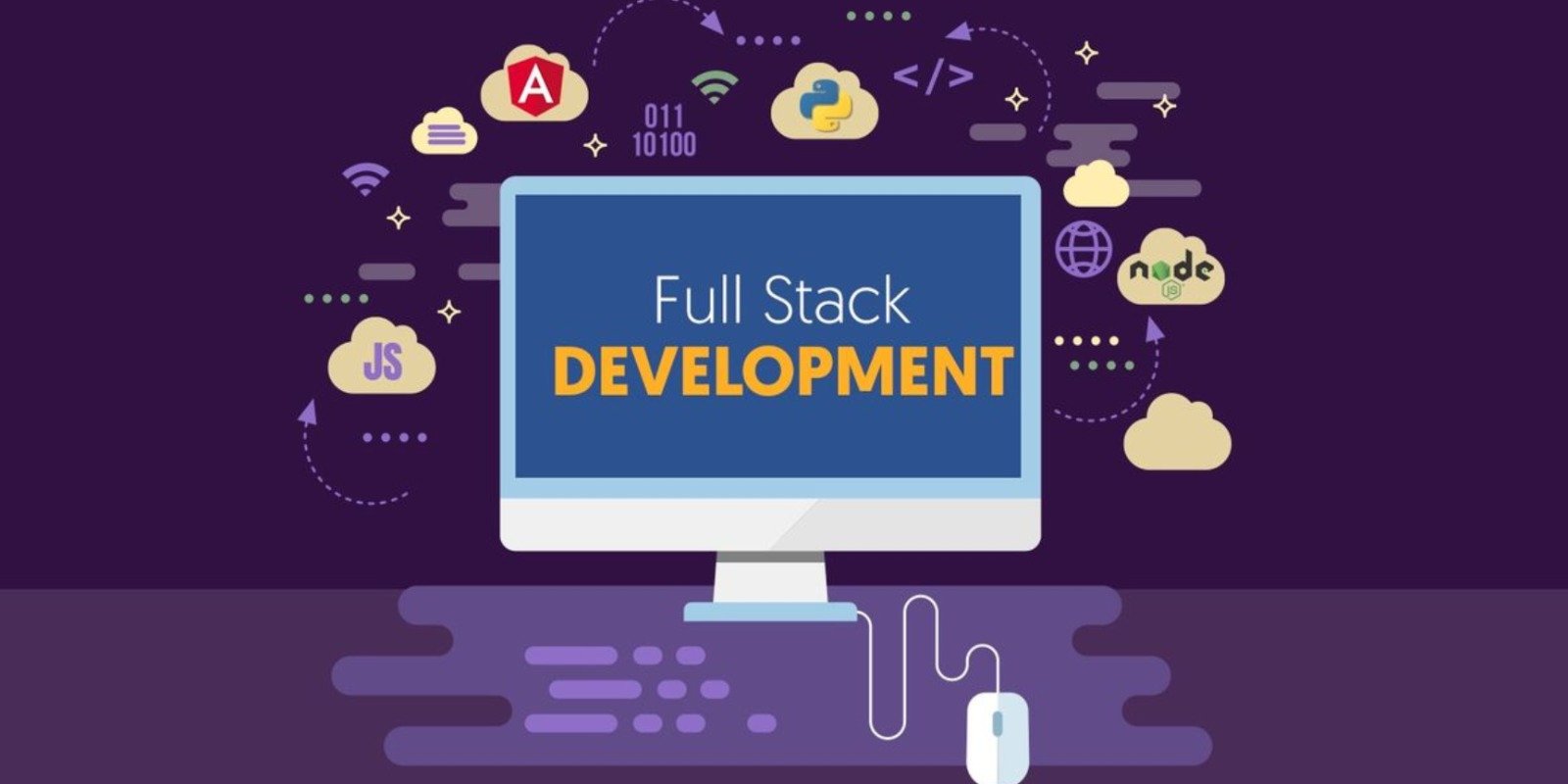 Full Stack Web Development banner